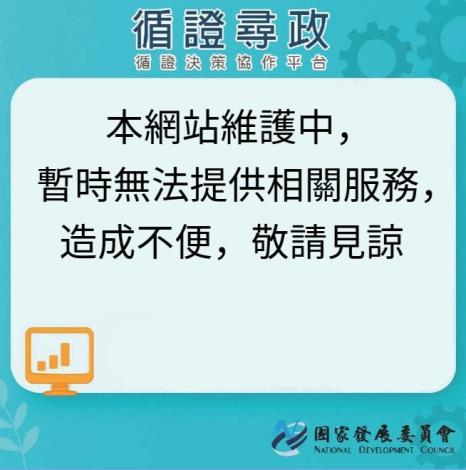 關站訊息.JPG