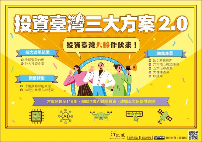 投資臺灣三大方案2.0