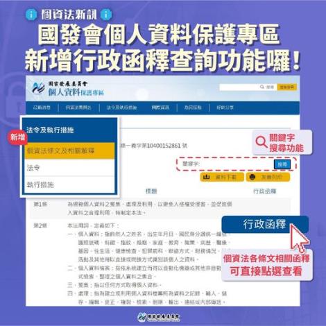 1110824國發會推動個資保護 讓您個資法查詢更方便