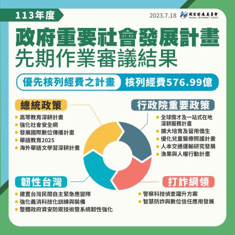 1120717-先期作業審議結果-02