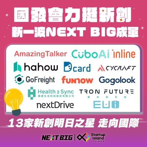 NEXT BIG 2023__工作區域 1