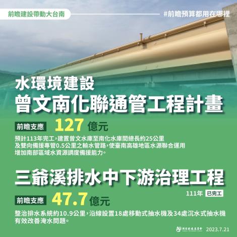 前瞻台南_水環境2