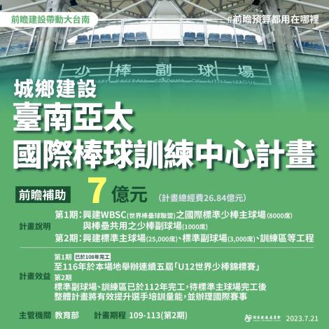前瞻台南_城鄉3