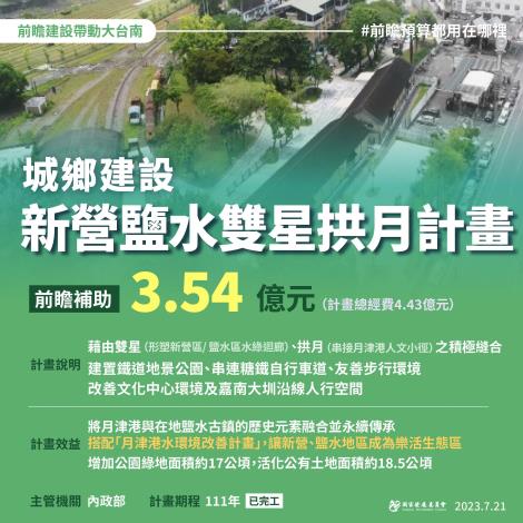 前瞻台南_城鄉1