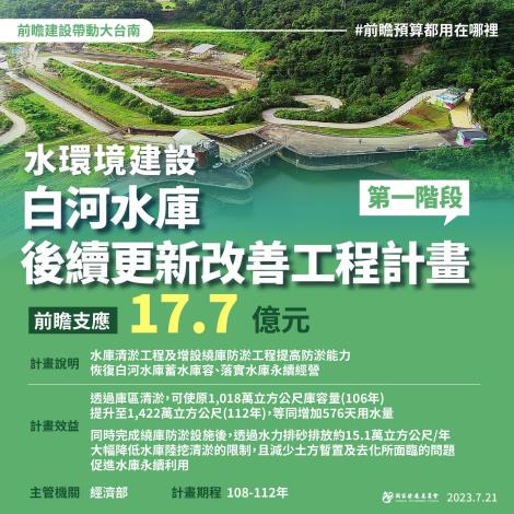 前瞻台南_水環境1