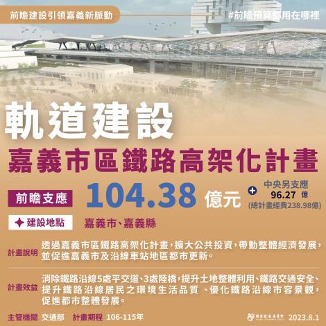 嘉義前瞻_工作區域 3 複本 2