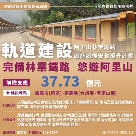 嘉義前瞻_軌道1