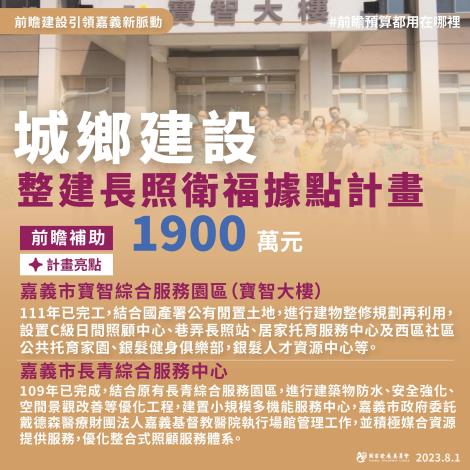 嘉義前瞻_城鄉4