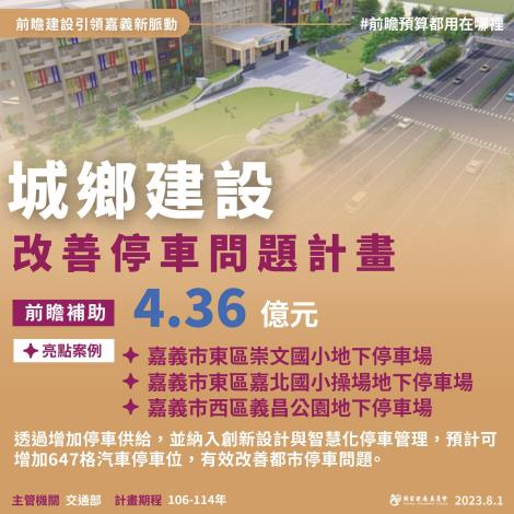 嘉義前瞻_城鄉1