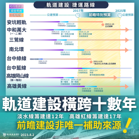 前瞻審計澄清_工作區域 1 複本