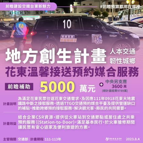 台東前瞻_地方創生1