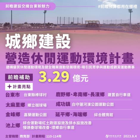台東前瞻_城鄉5