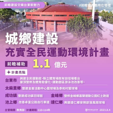 台東前瞻_城鄉4