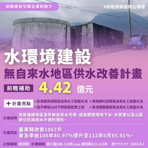 台東前瞻_水環境1