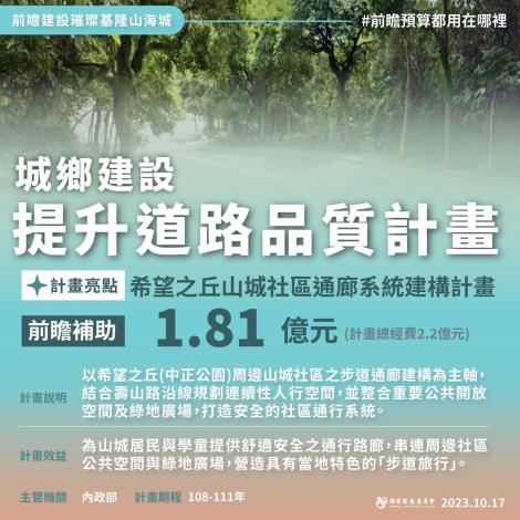 基隆_城鄉五