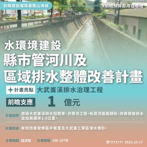 基隆_水一