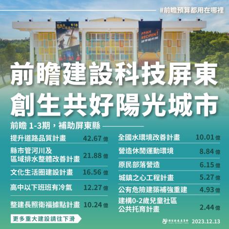 前瞻屏東_總