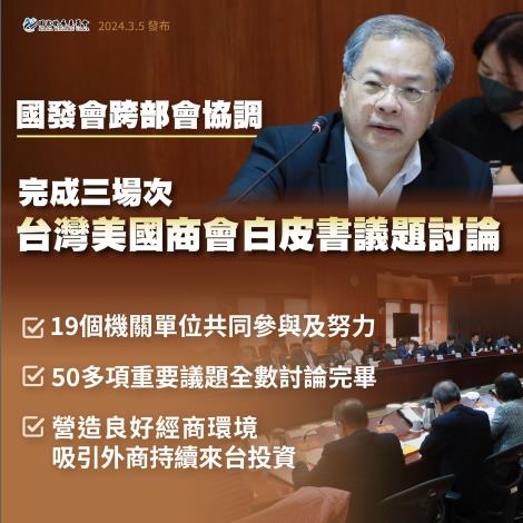 美國商會白皮書_工作區域 1 複本 2