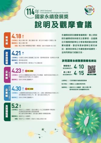 114年國家永續發展獎說明及觀摩會議宣傳海報