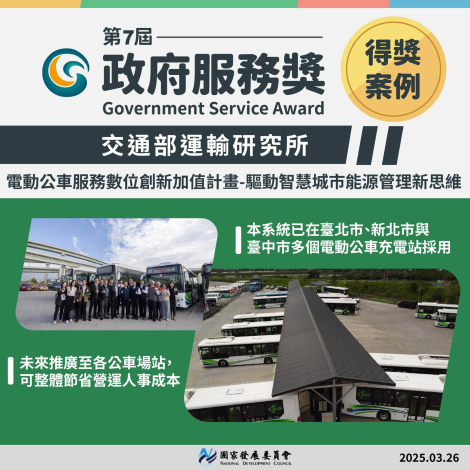 【第7屆政府服務獎】得獎案例-交通部運輸研究所