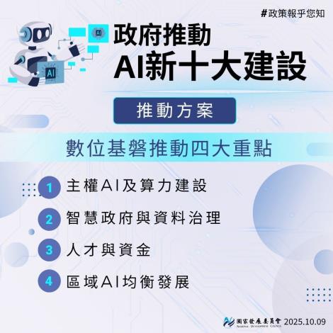 20251009政府推動AI新十大建設 推動方案