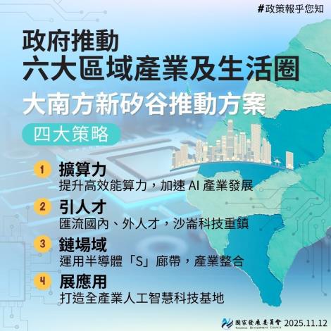 20251112大南方新矽谷