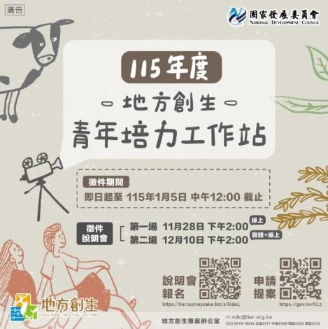 115年度地方創生青年培力工作站徵件