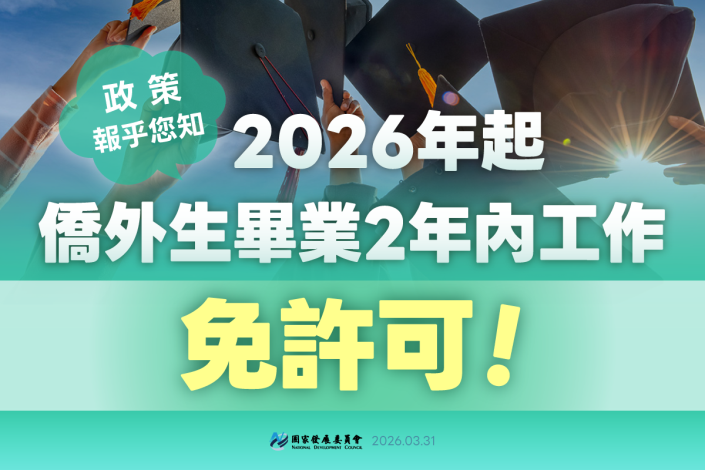 僑外生畢業_0331_工作區域 1_0