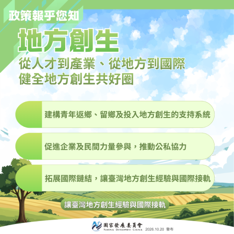 【地方創生】從人才到產業、從地方到國際，健全地方創生共好圈 (Facebook 貼文 (方形))_1