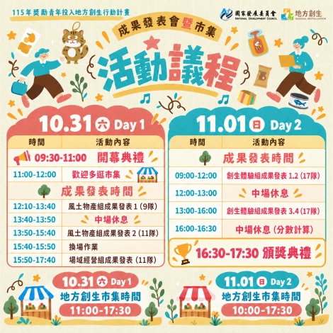 FB2. (議程)國發會FB宣傳圖_0
