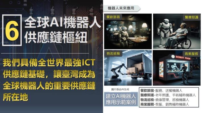 全球AI機器人供應鏈樞紐