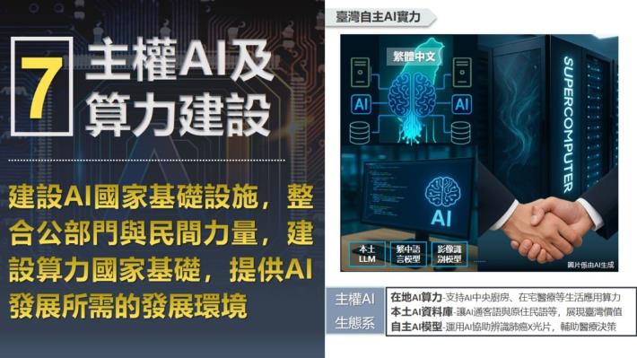 主權AI及算力建設