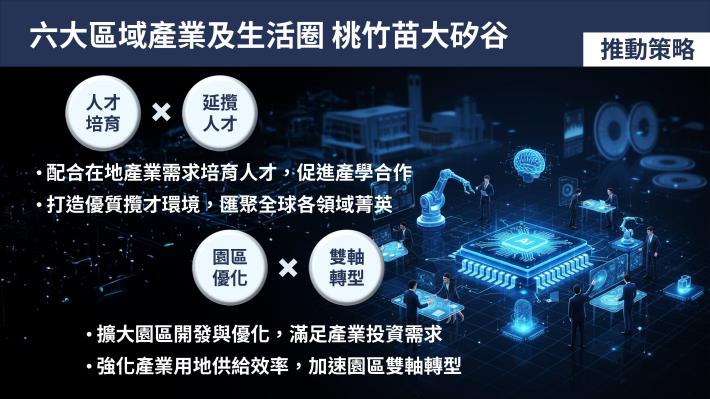 桃竹苗大矽谷（修）-3-圖片-1