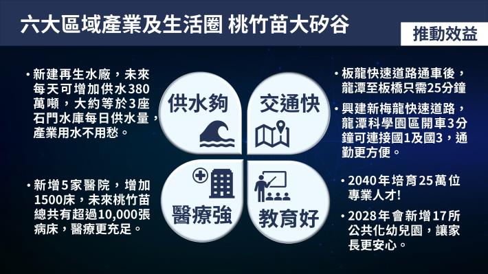 桃竹苗大矽谷（修）-3-圖片-2