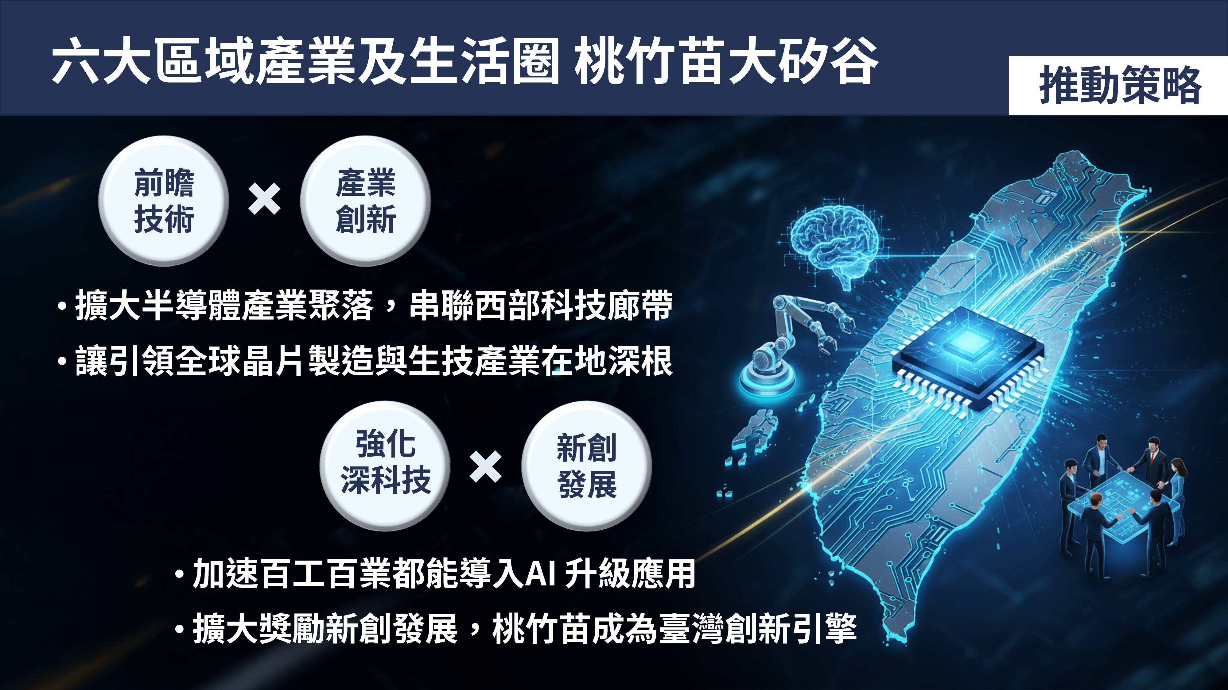 六大區域產業及生活圈-桃竹苗大矽谷推動方案】讓桃竹竹苗成為引領全球的產業生態圈