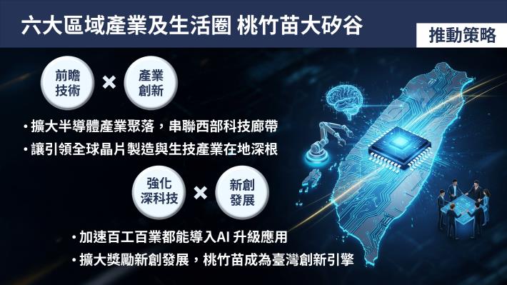 桃竹苗大矽谷（修）-3-圖片-0