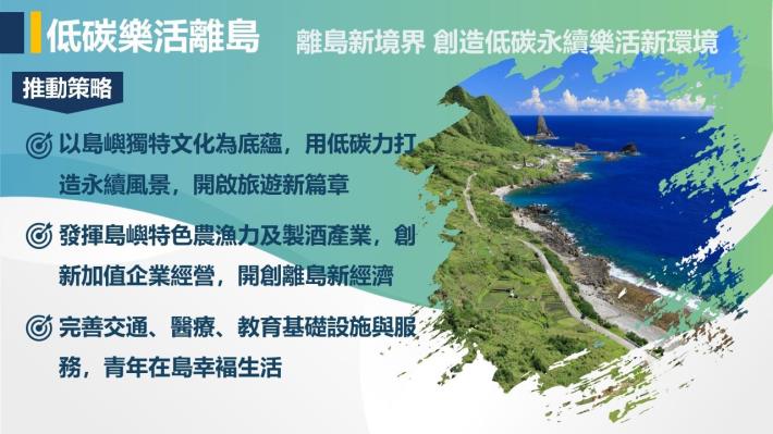 投影片3.JPG