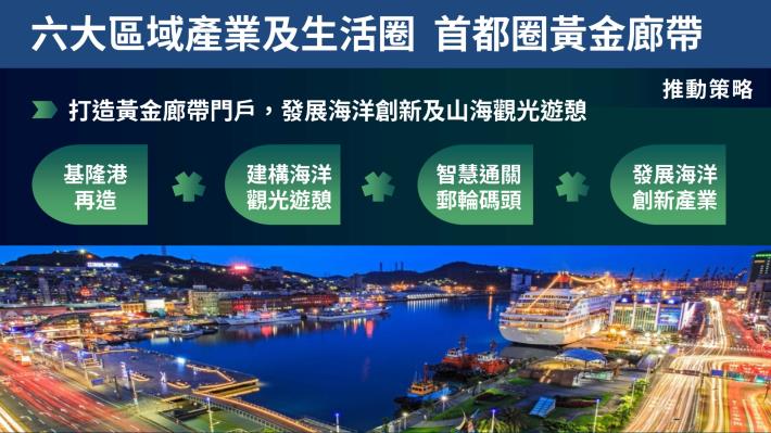 首都圈黃金廊帶r5_3