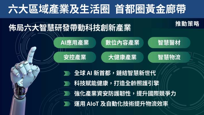 首都圈黃金廊帶r5_1