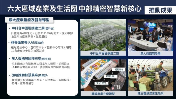 投影片2.JPG