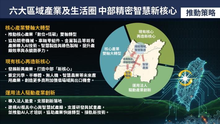 投影片1.JPG