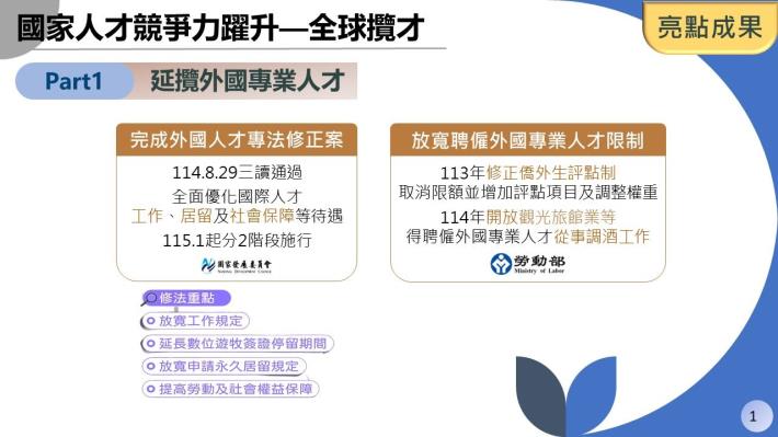 全球攬才-懶人包-1.JPG