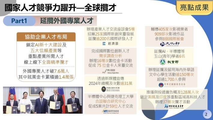 全球攬才-懶人包-2.JPG