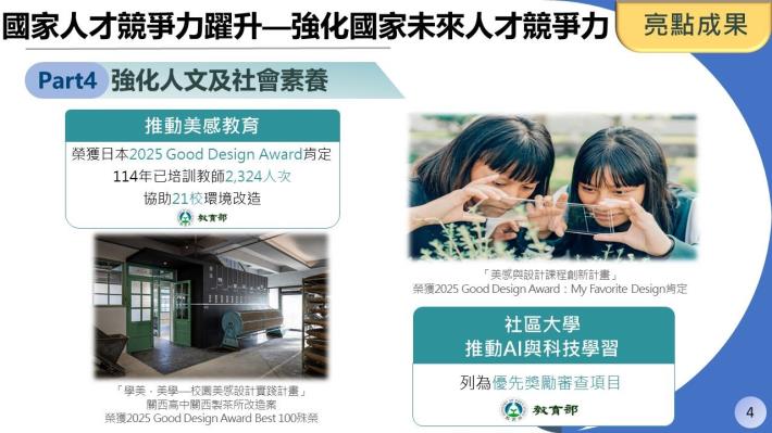強化競爭力-懶人包-4.JPG