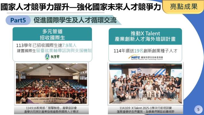 強化競爭力-懶人包-5.JPG