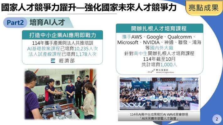 強化競爭力-懶人包-2.JPG