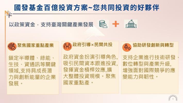 百億投資方案-方案懶人包_1