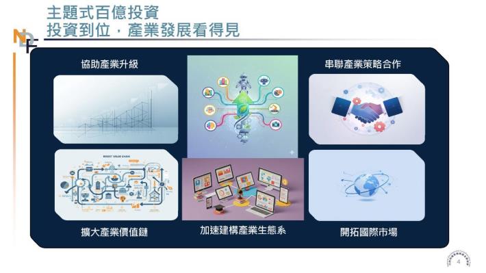 百億方案成效亮點v2_4_0