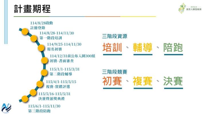 投影片2.JPG