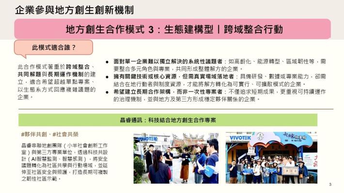 地方創生合作模式 3：生態建構型.JPG